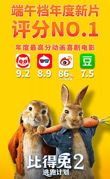 《比得兔2：逃跑计划》创年度动画喜剧电影高分 全网好评齐上线