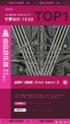 新歌充满中毒性！威神V《秘境 (Kick Back